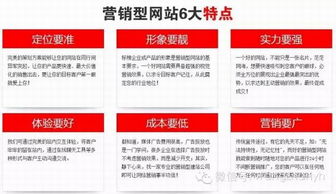 營銷型網(wǎng)站建設(shè)六大特點(diǎn)